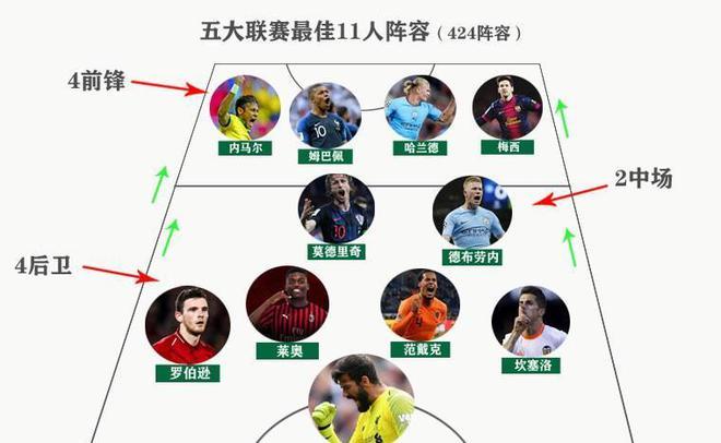 瞬息万变