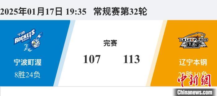 重要基石